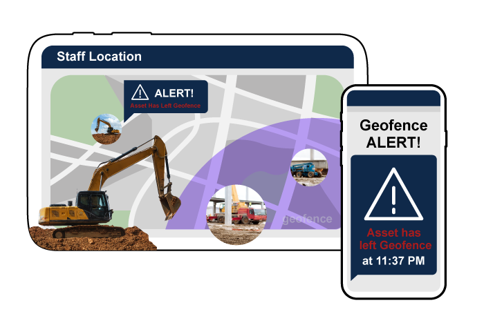 Wireless Forms with field service management software
