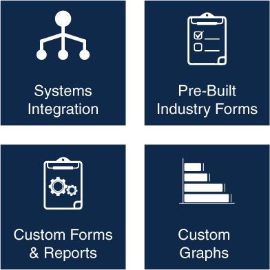 about-actsoft-proserv-icons
