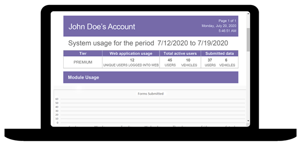 custom-reports-revise