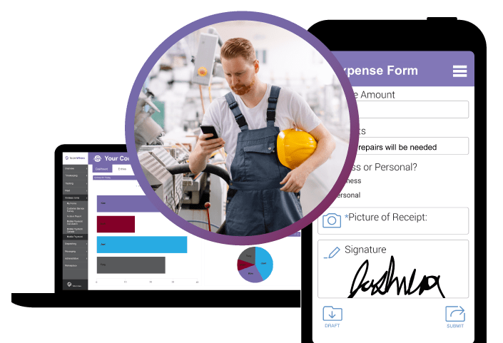 Workforce Management Software: TeamWherx™ by Actsoft