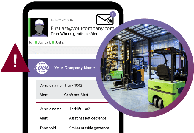 Alerts with asset management software
