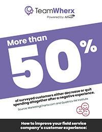 How To Improve Your Company's Customer Experience