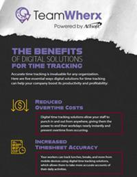 The Benefits of Digital Solutions for Time Tracking