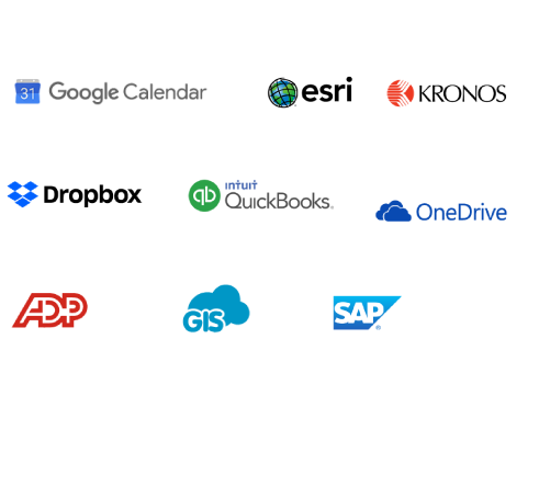 Open APIs and Data Integration