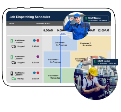 Capabilities - Actsoft, A Global Leader in Mobile Workforce Management ...